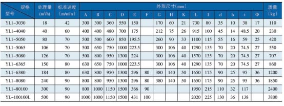 岳陽(yáng)起重電磁鐵,岳陽(yáng)起重電磁鐵制造,永磁吸吊器設(shè)計(jì),岳陽(yáng)中卓電氣有限公司
